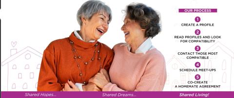 SWLT process image with two women