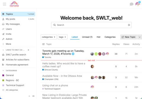 Landing page of chat.swlt.ca, logged in as swlt_web